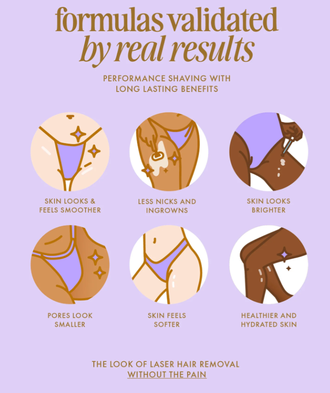 Truly Glazed Donut After Shave Oil 189 ML