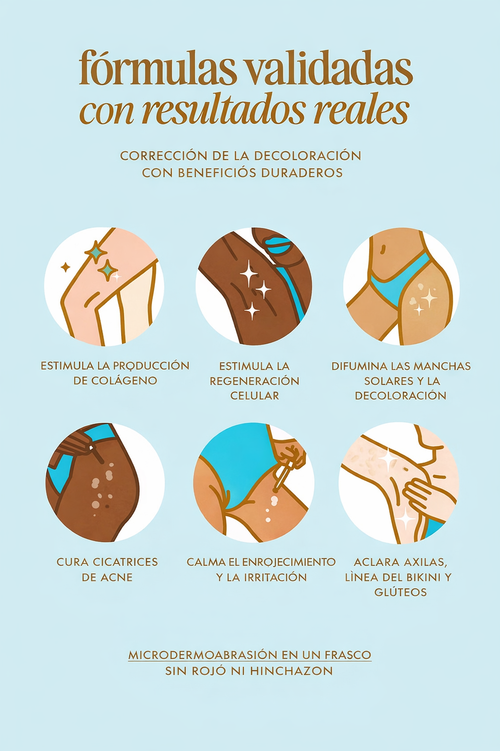 Truly Phyto Boost Body Repair Body 1.7 Fl oz